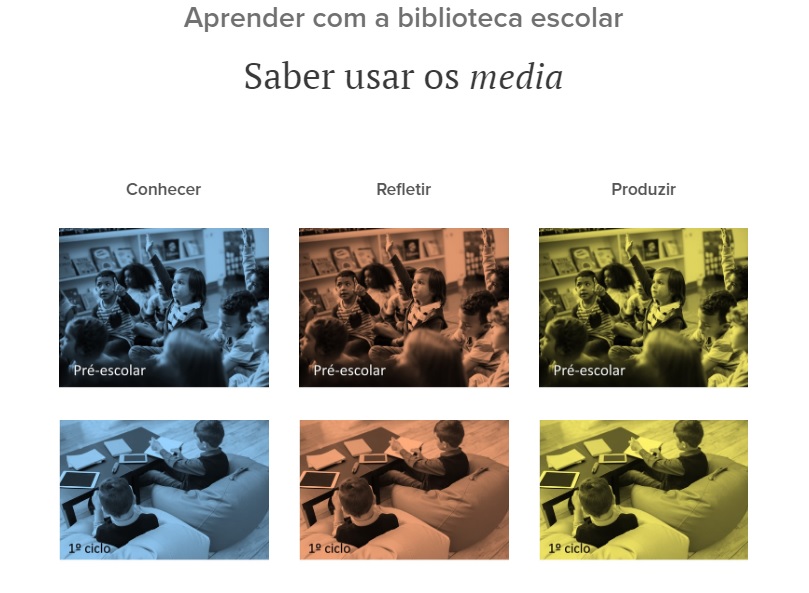 Disciplina Bibliotecas Escolares 1ºCiclo JI Separador OS MEDIA PARA